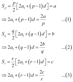 NCERT Solutions Class 11 Mathematics Chapter 9 ex.9.2 - 12