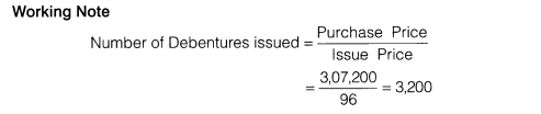 NCERT Solutions for Class 12 Accountancy Part II Chapter 2 Issue and Redemption of Debentures Do it Yourself I Q4.1