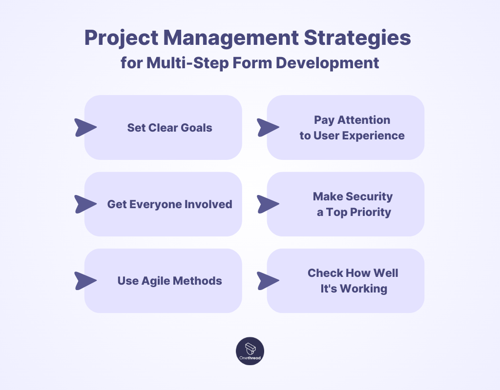 Project Management Strategies for Multi-Step Form Development