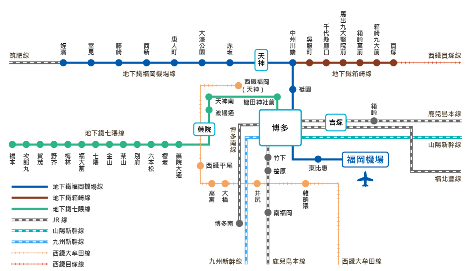 福岡市區內景點交通 地鐵