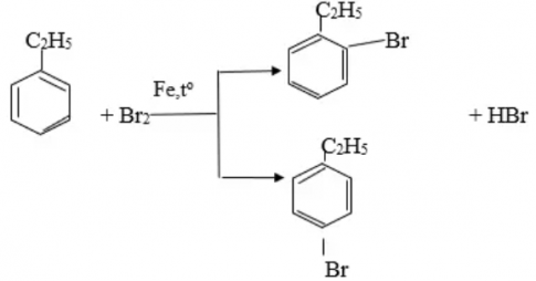 BÀI 17: ARENE (HYDROCARBON THƠM)