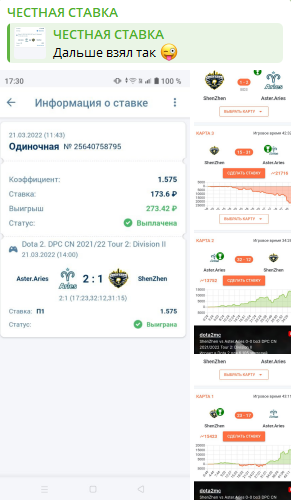 честная ставка ставки телеграмм