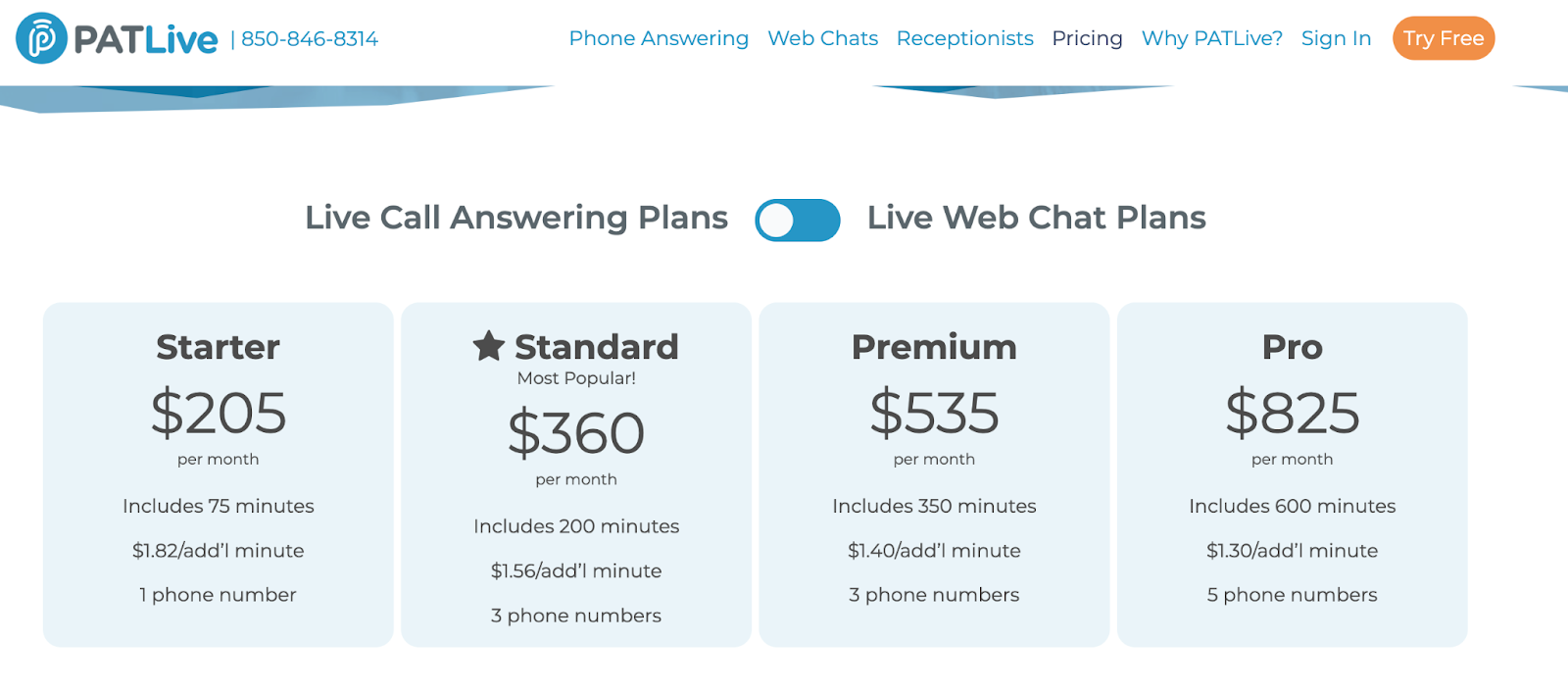 Screenshot of Patlive's pricing table