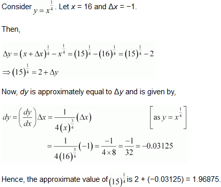 NCERT Solutions for Class 12 Maths Application of Derivatives