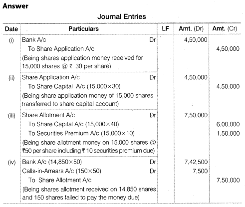 NCERT Solutions for Class 12 Accountancy Part II Chapter 1 Accounting for Share Capital Numerical Questions Q12.1