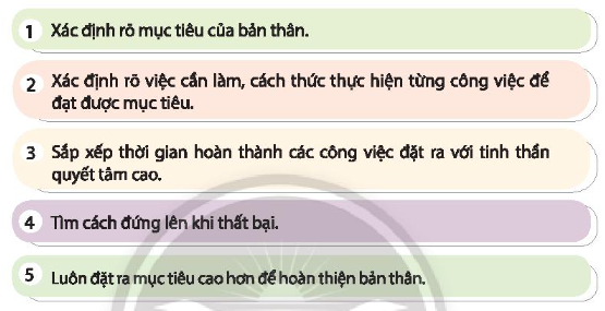 CHỦ ĐỀ 2. RÈN LUYỆN SỰ KIÊN TRÌ VÀ CHĂM CHỈ