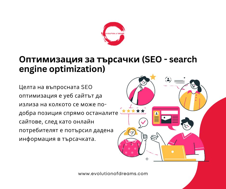 SEO - оптимизация за търсачки