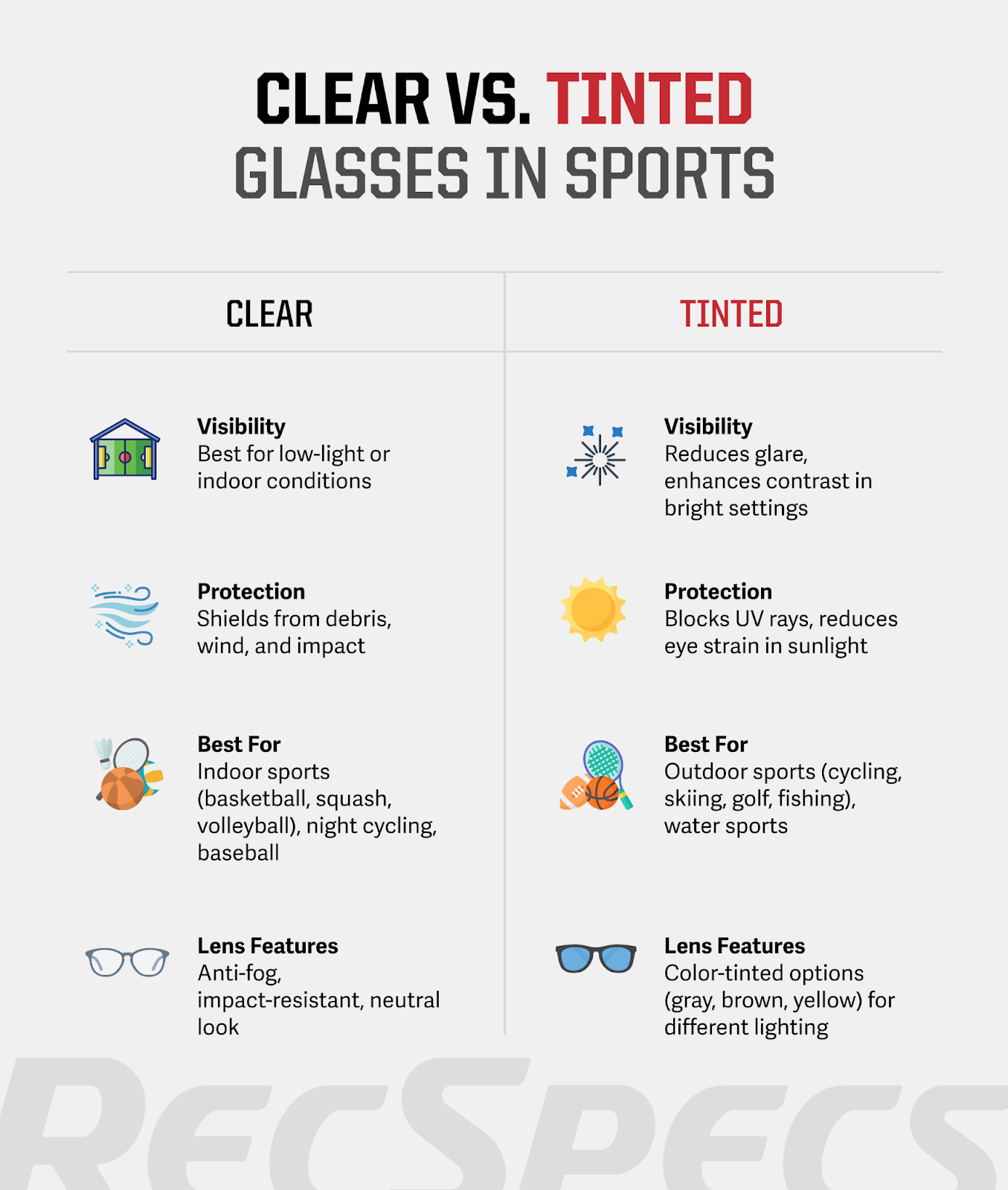 Clear Vs Tinted Glasses In Sports