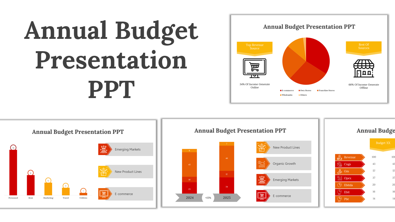 Annual Report Slides Template