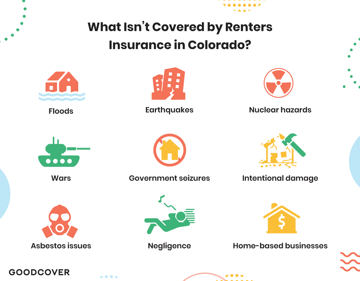 What isn’t covered by renters insurance in Colorado.