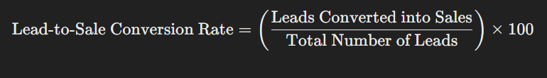 Lead-to-Sale Conversion Rate