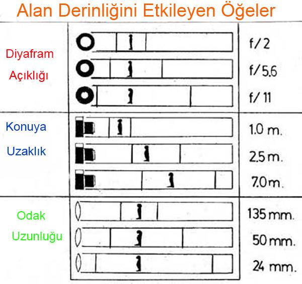 metin, ekran görüntüsü, sayı, numara, yazı tipi içeren bir resim
Açıklama otomatik olarak oluşturuldu