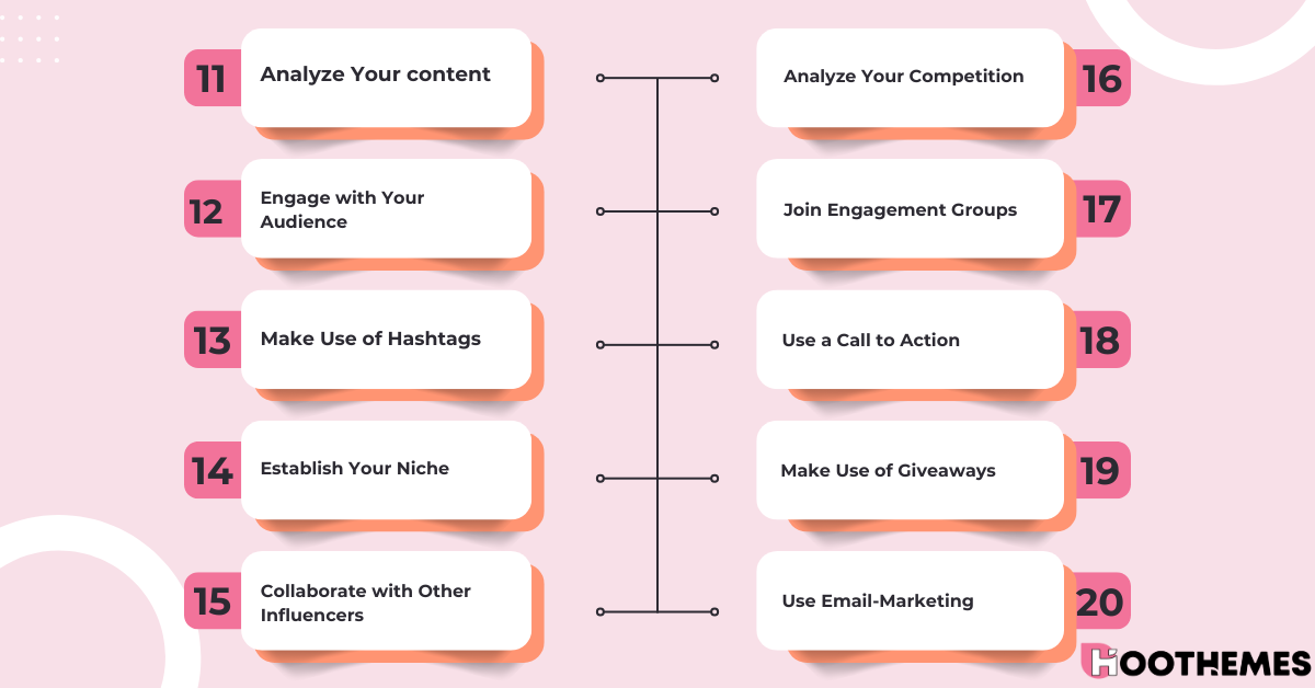 A quick infograph of the top tactics for organically grow your Instagram followers