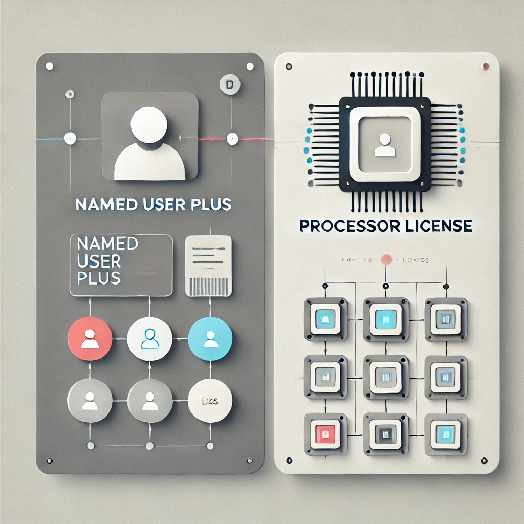 Understanding Processor vs. Named User Plus Licensing