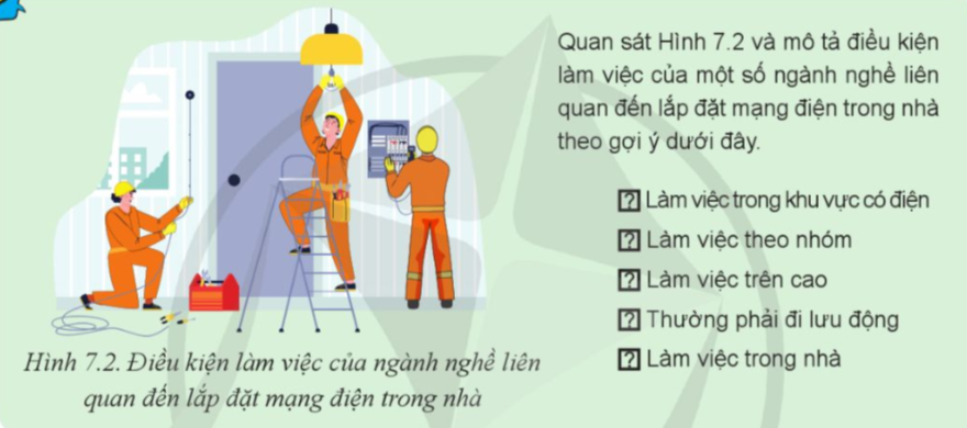 BÀI 7. MỘT SỐ NGÀNH NGHỀ LIÊN QUAN ĐẾNLẮP ĐẶT MẠNG ĐIỆN TRONG NHÀ