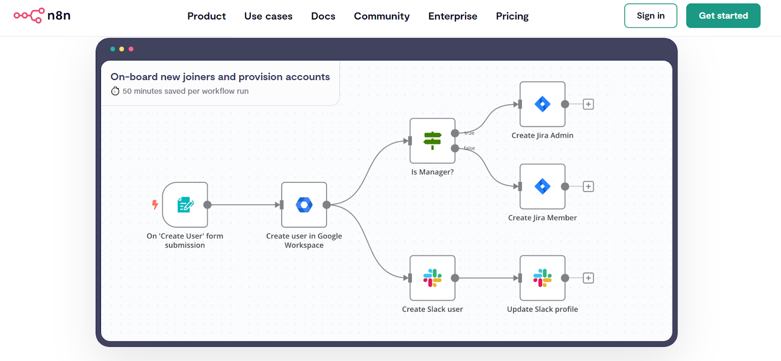 n8n, an Agentic AI tool