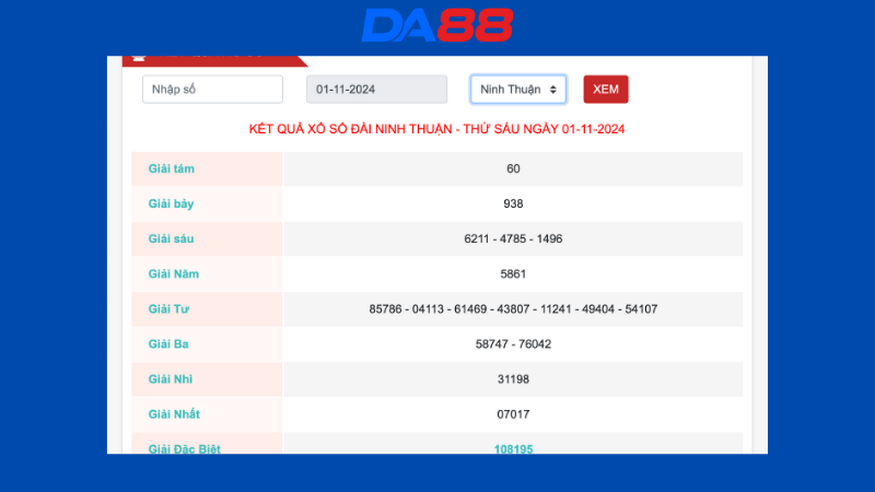 Kết quả xổ số Ninh Thuận ngày 01/11/2024