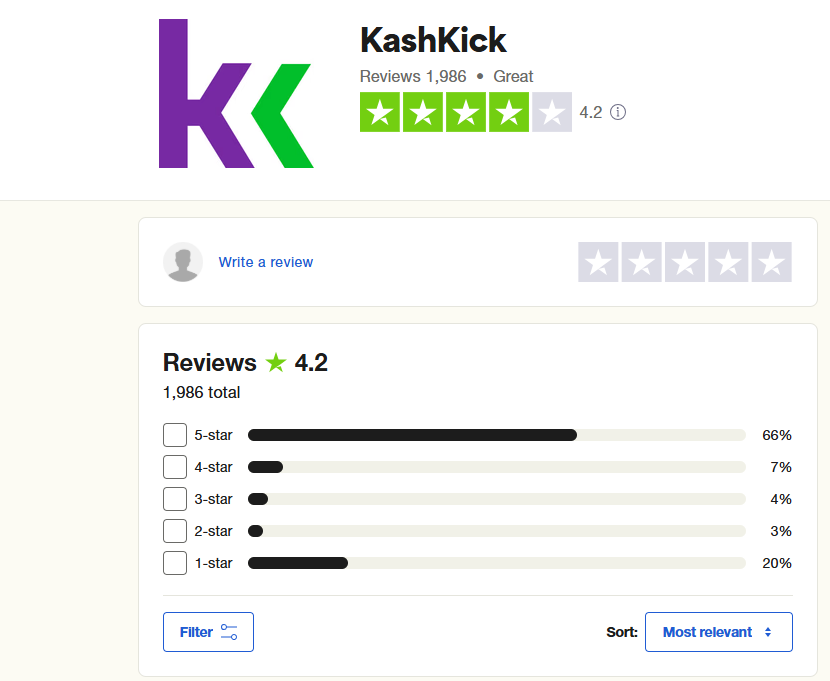  Kashkick review