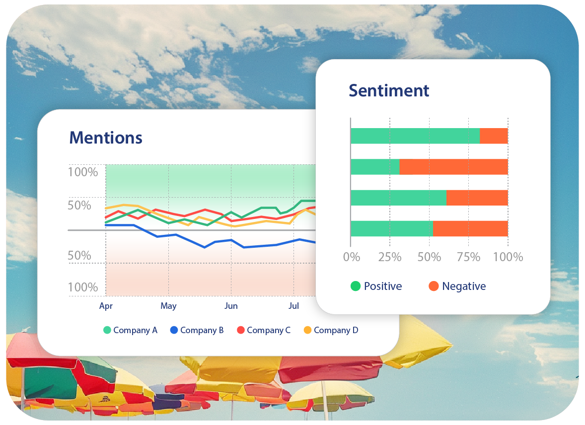 Hootsuite for measuring PR KPIs