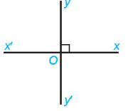 BÀI 8. GÓC Ở VỊ TRÍ ĐẶC BIỆT, TIA PHÂN GIÁC CỦA MỘT GÓC1. GÓC Ở VỊ TRÍ ĐẶC BIỆTBài 1: Quan sát hình vẽ bên. Em hãy nhận xét về mối quan hệ về đỉnh, về cạnh của hai góc được đánh dấu.Đáp án chuẩn: - Đỉnh của hai góc: chung đỉnh- Cạnh: Hai góc chung một cạnh, còn hai cạnh còn lại là hai tia đối nhau.Bài 2: Cho ba tia Ox, Oy, Oz như Hình 3.1, trong đó Ox và Oy là hai tia đối nhau.a) Em hãy nhận xét về quan hệ về đỉnh, về cạnh của hai góc xOz và zOy.b) Đo rồi tính tổng số đo góc hai góc xOz và zOy.Đáp án chuẩn: a) Hai góc chung đỉnh.Hai góc chung cạnh Oz. Hai tia Ox và Oy là hai tia đối.b) xOz=135oyOz=45oBài 3: Hai góc được đánh dấu trong hình nào dưới đây là hai góc kề bù?Đáp án chuẩn: a) Hai góc kề bù.c) Hai góc kề bù.Bài 4: Viết tên hai góc kề bù trong Hình 3.4 và tính số đo góc mOtĐáp án chuẩn: Hai góc kề bù là: góc mOt và tOn.mOt =120oBài 5: Quan sát hình ảnh hai góc được đánh dấu trong hình bên. Em hãy nhận xét quan hệ về đỉnh, về cạnh của hia góc được đánh dấu.Đáp án chuẩn: - Đỉnh: chung đỉnh.- Cạnh: mỗi cạnh của góc này là tia đối của một cạnh góc kia.Bài 6: Cho hai đường thẳng xx’ và yy’ cắt nhau tại O (H.3.5)a) Dự đoán xem hai góc xOy và x’Oy’ có bằng nhau không?b) Đo rồi so sánh số đo hai góc xOy và x’Oy’Đáp án chuẩn: xOy=x Oy'=31oBài 7: Hai góc được đánh dấu trong hình nào dưới đây là hai góc đối đỉnh?Đáp án chuẩn: Hai góc đối đỉnh là: N1và N2.Bài 8: Hai đường thẳng xx’ và yy’ cắt nhau tại O sao cho góc xOy vuông (H.3.8). Khi đó các góc yOx’, x’Oy’, xOy’ cũng đều là góc vuông. Vì sao?Đáp án chuẩn: Các góc yOx’, x’Oy’, xOy’ cũng đều là góc vuông.2. TIA PHÂN GIÁC CỦA MỘT GÓCBài 1: Cắt rời một góc xOy từ một tờ giấy rồi gấp sao cho hai cạnh của góc trùng nhau (H.3.9).Đáp án chuẩn: a) Tia Oz nằm giữa hai cạnh của góc xOy.b) xOz=zOy.Bài 2: Cho góc xAm có số đo bằng 65 và Am là tia phân giác của góc xAy (H.3.12). Tính số đo góc xAyĐáp án chuẩn: Am là tia phân giác của góc xAy xAy=130oBài 3: Quan sát hình vẽ bên.Quả cân ở đĩa cân bên trái nặng bao nhiêu kilogam để cân thăng bằng, tức là kim trên mặt đồng hồ của cân là tia phân giác của góc AOB?Đáp án chuẩn: Khối lượng của quả cân để cân thăng bằng là: 3 kg. BÀI TẬP CUỐI SGK