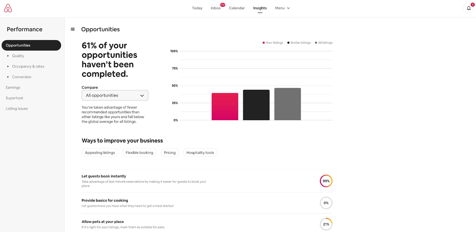 Airbnb insights tool