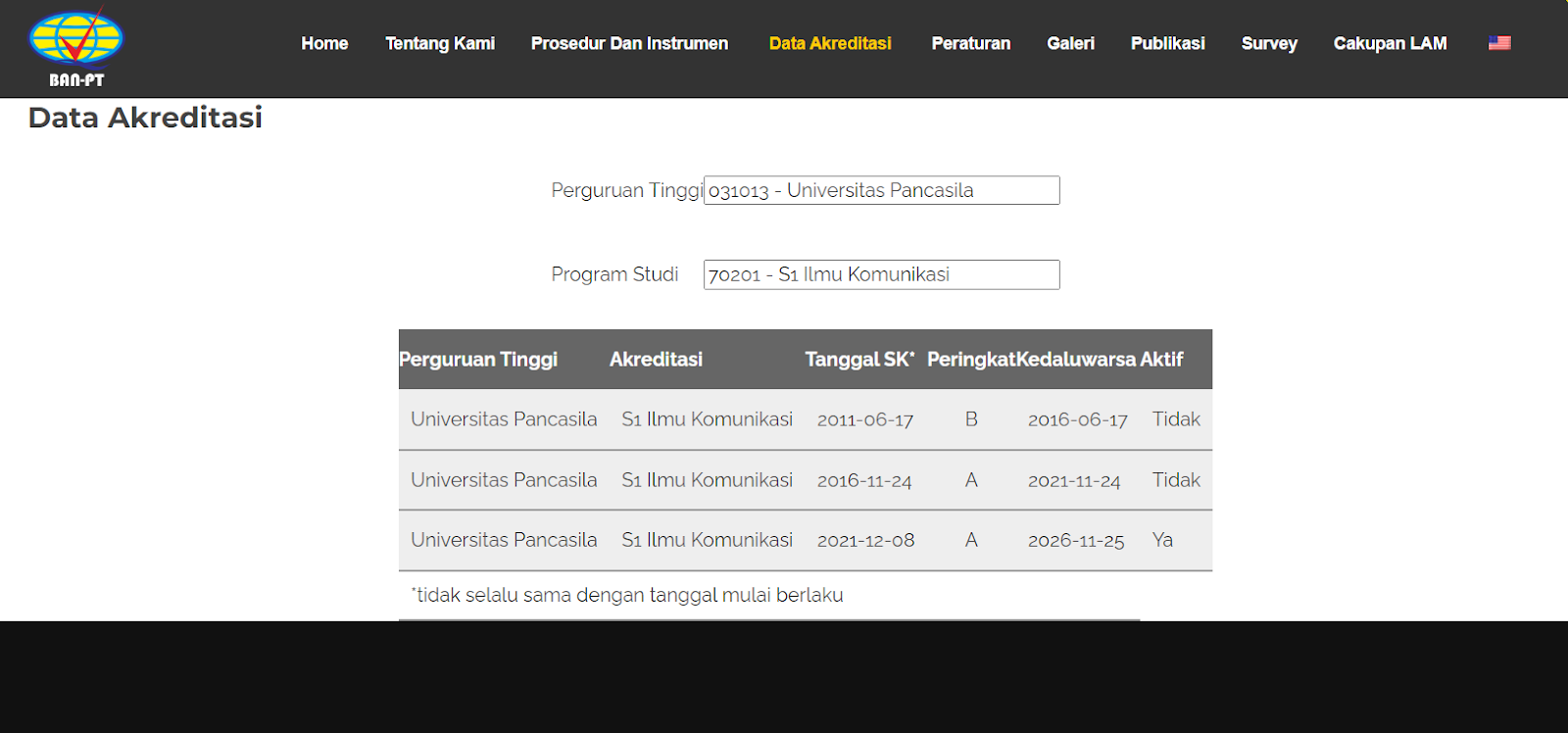 Contoh tangkapan layar akreditasi program studi