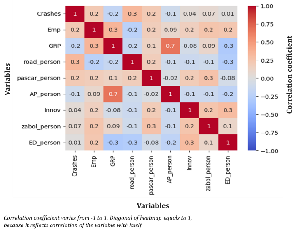 A screenshot of a graph

AI-generated content may be incorrect.