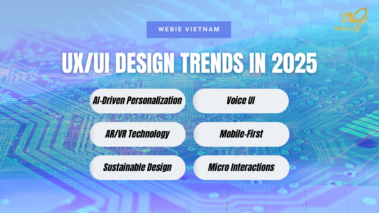 UX UI design