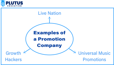 promotion companies