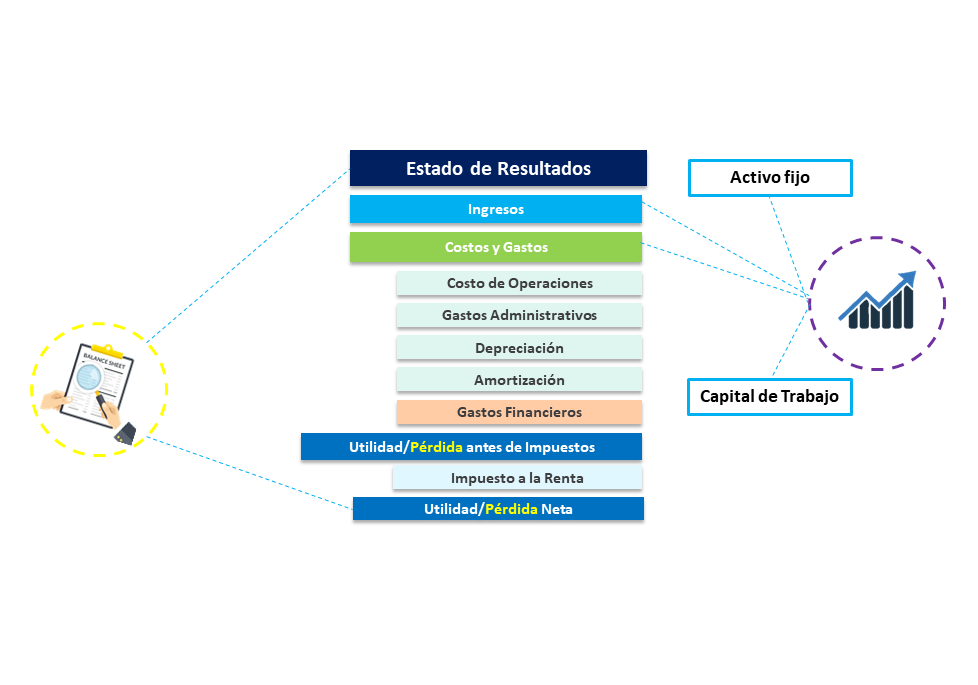 Diapositiva16