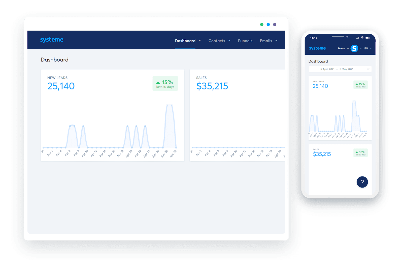 Systeme.io