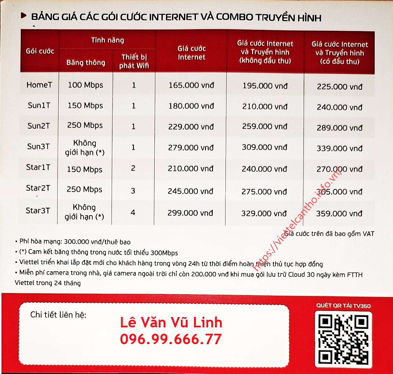 Khuyến mãi lắp đặt wifi internet Viettel Cần Thơ tháng mới gói cước siêu khủng