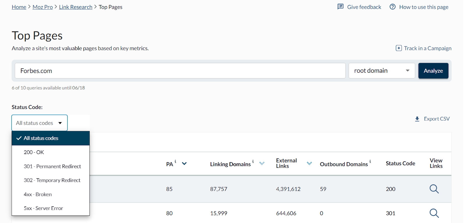 Image showing analysis of Forbes' broken/dead pages