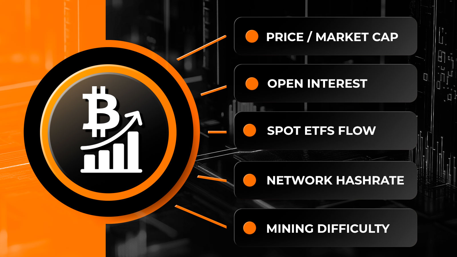 BTC metrics