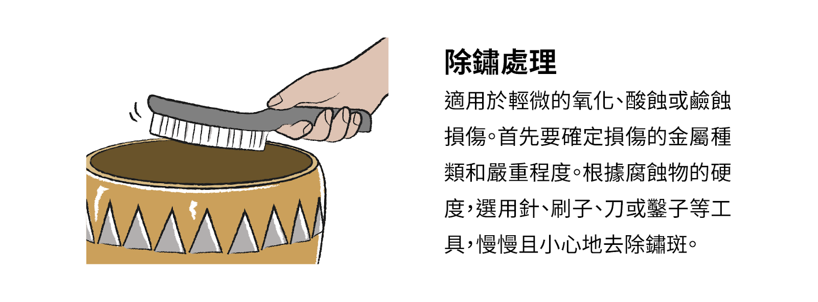 除鏽處理