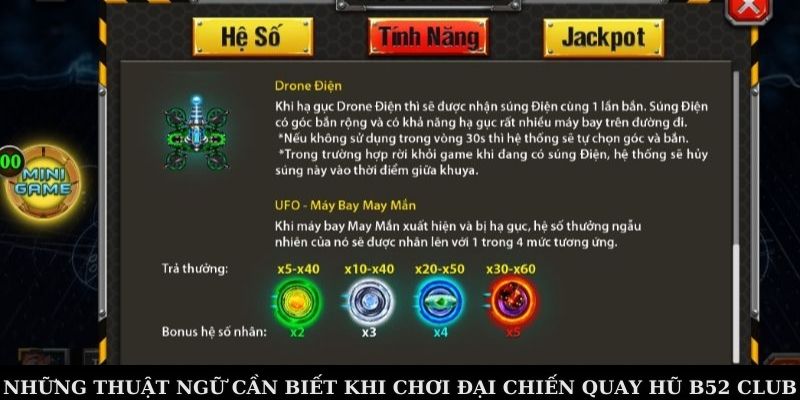 Những thuật ngữ cần biết khi chơi Đại Chiến Quay Hũ B52 Club