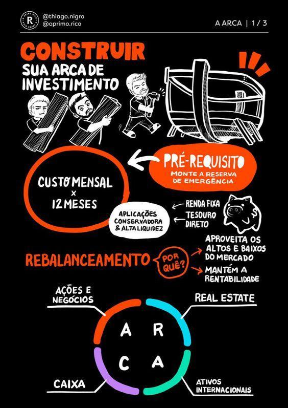 Diagrama

Descrição gerada automaticamente com confiança média