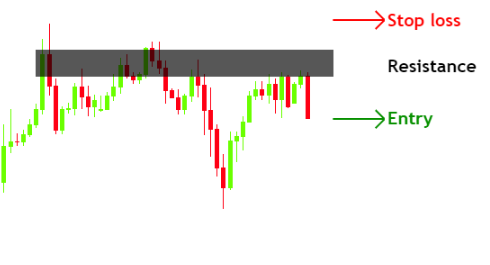 Chart

Description automatically generated