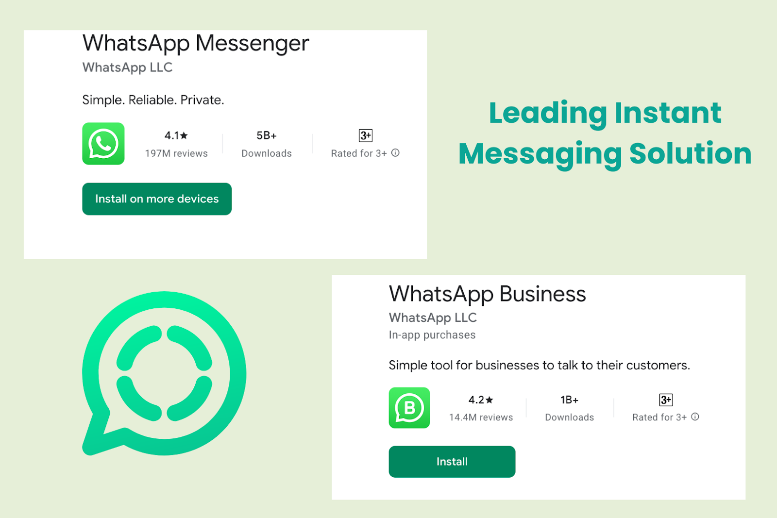 Ways to Improve WhatsApp Marketing in 2024