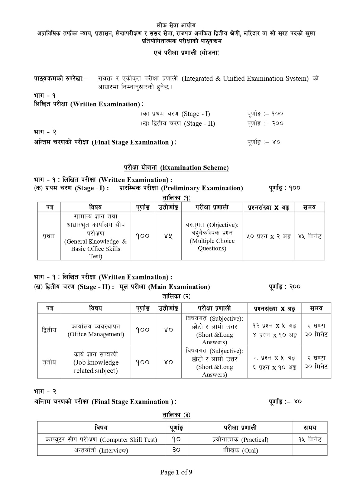 Kharidar Syllabus New Syllabus with best preparation guide 2081 Download [Updated] 2