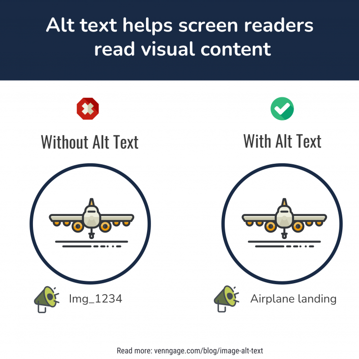 An example that shows how to best use alt text for clear understanding