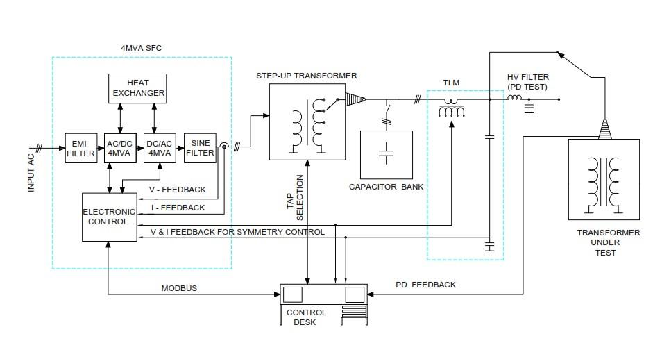 C:\Users\Gaurav.Soni.KVTEK\Desktop\IPTS-SLD.jpg