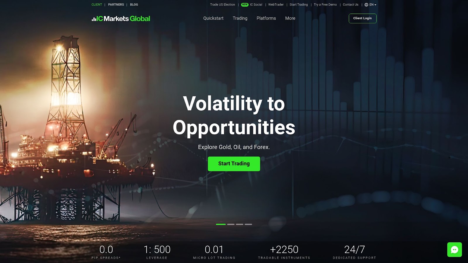 IC Markets' trading interface highlighting ultra-low latency execution features