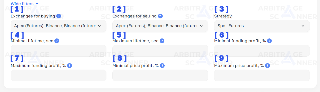 Introdução ao Arbitramento de Futuros