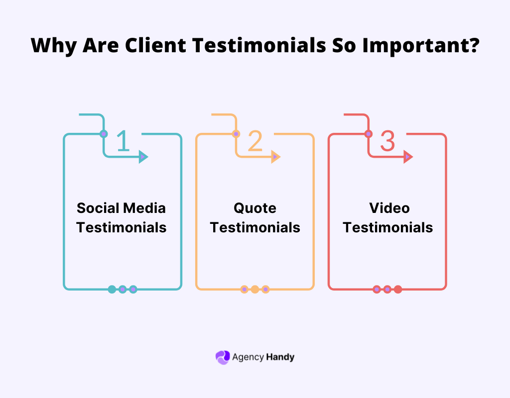 Why Are Client Testimonials So Important?