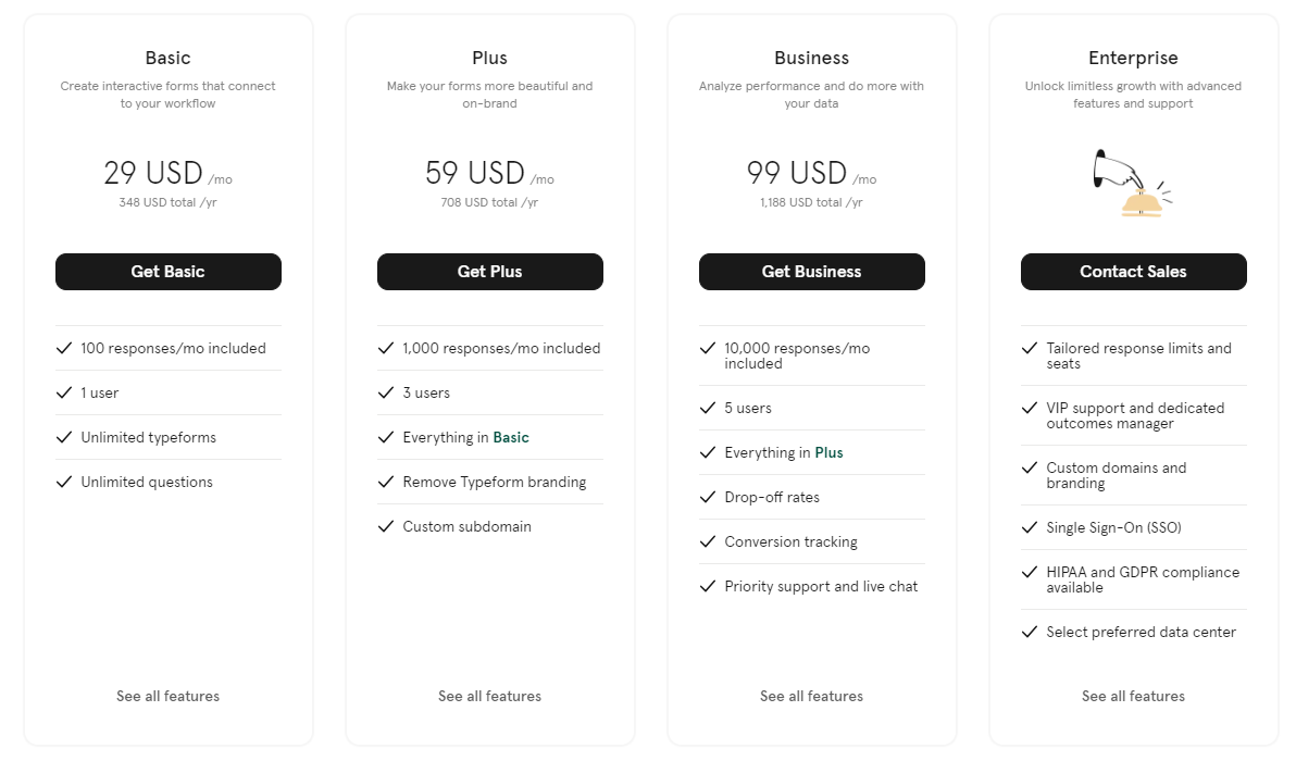 Typeform pricing