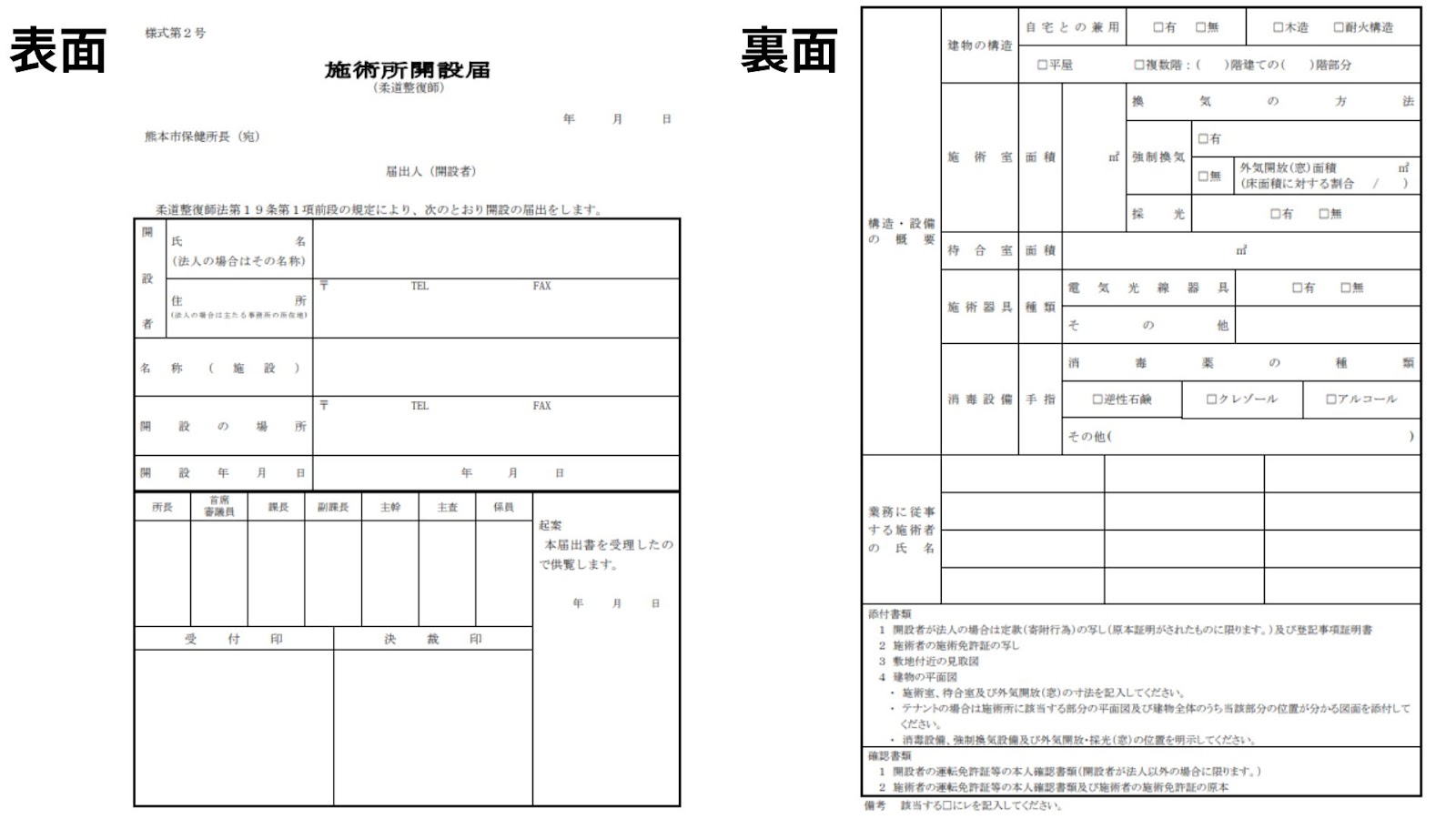 柔道整復師の施術所開設届