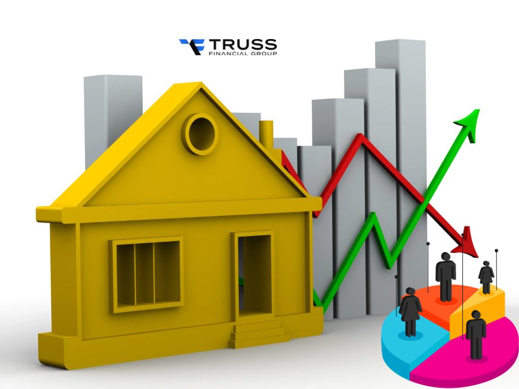 housing rates under trump