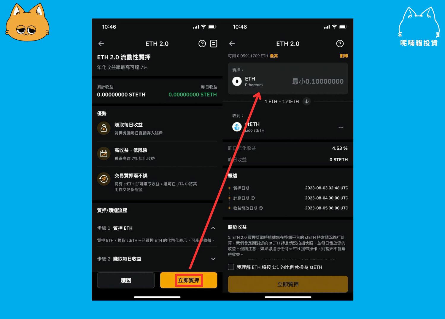 以太幣質押
