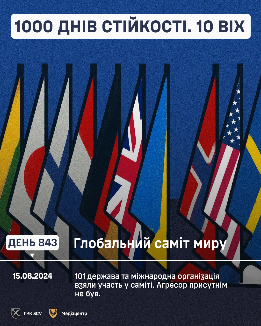 19 листопада - 1000 днів з початку великої війни: факти та ключові події - Наше Місто